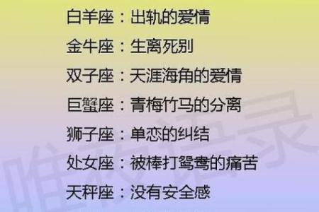 哪些星座被暗恋了还不自知的