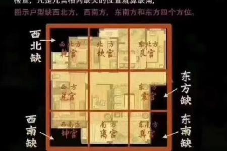 房子西南缺角的房子风水怎么化解