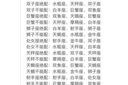 双子座最适合和哪个星座最配做闺蜜