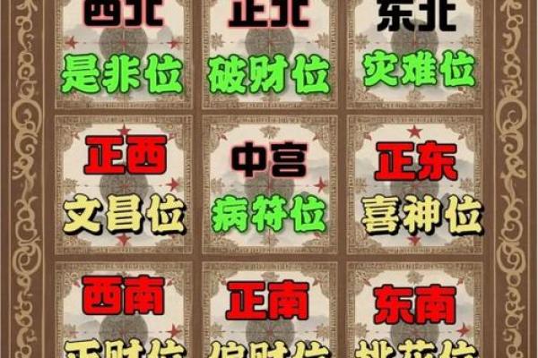 卧室风水桃花运 卧室桃花方位怎么确定