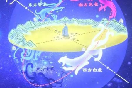 如何从“四象”推断出风水宝地
