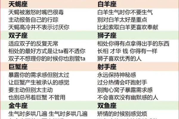 星座如何挽救爱情危机