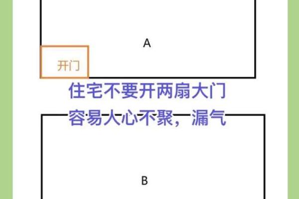 办公楼能不能有后门呢 风水上有影响吗