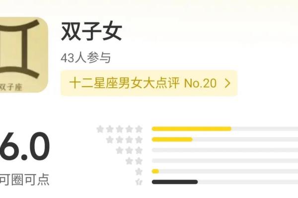 包容双子女的星座有哪些