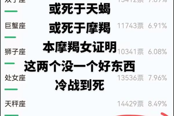 说话礼数周全 不希望伤害别人的星座