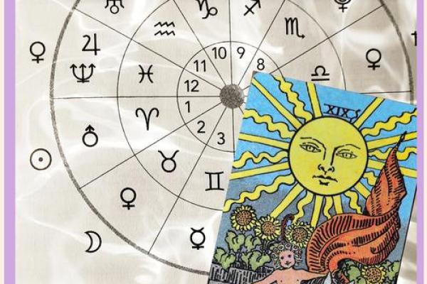 如何了解自己的太阳星座