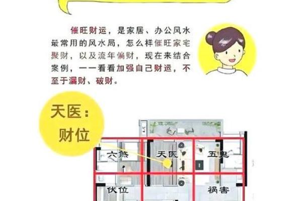 买房如何看房子风水