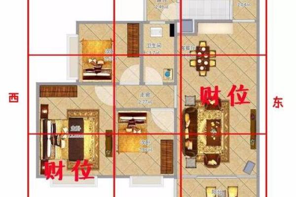 哪些风水影响家庭运势