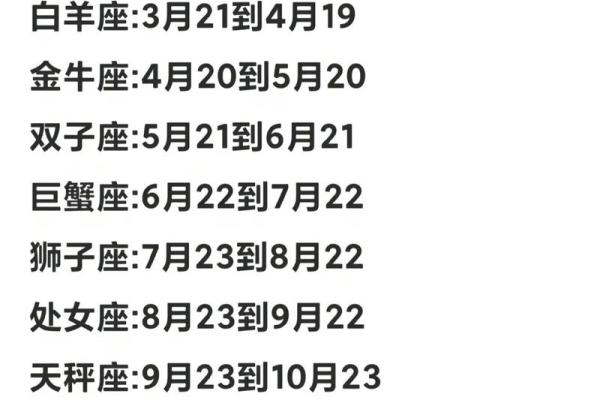 生日命运：十二月七号是什么星座？