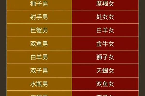 白月光适合什么星座