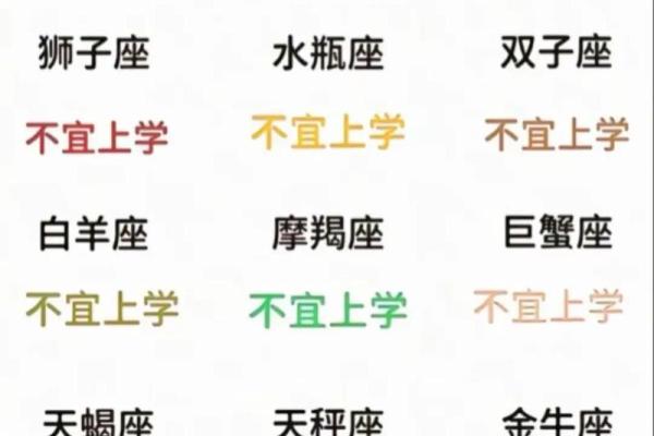到底要不要相信星座运势