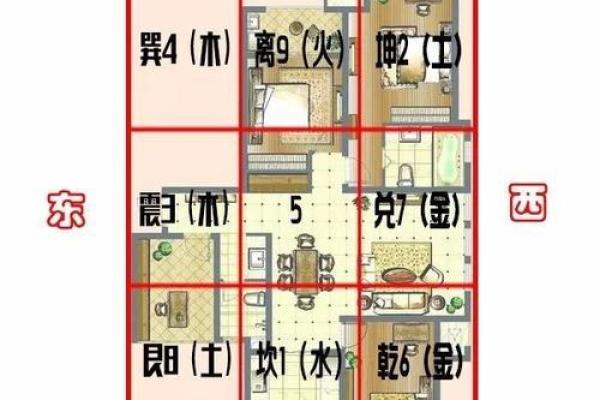 大门口朝南房子风水好吗