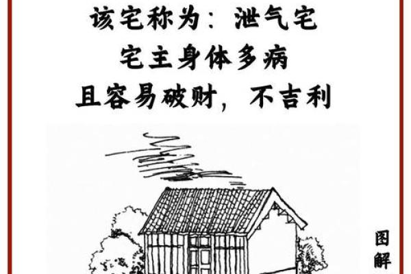 阳宅的财位在哪里？如何通过风水改变财运，使家宅财运亨通！