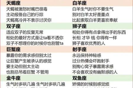 星座如何挽救爱情危机