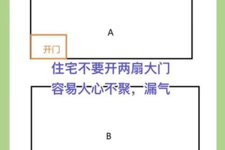 办公楼能不能有后门呢 风水上有影响吗
