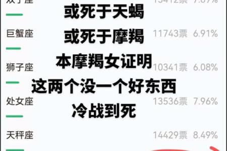 说话礼数周全 不希望伤害别人的星座