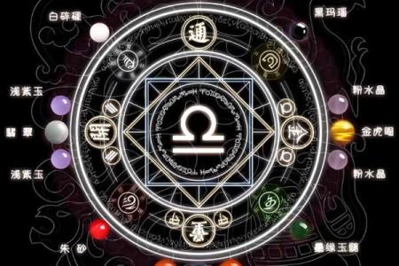 福禄满堂的星座有哪些