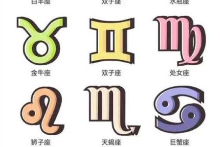 生日命运：十二月七号是什么星座？