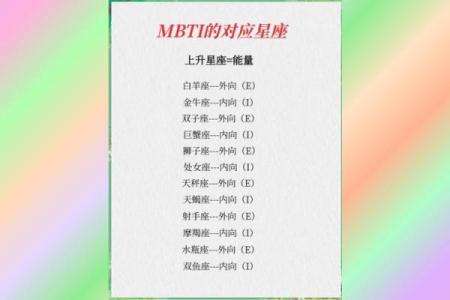 到底要不要相信星座运势
