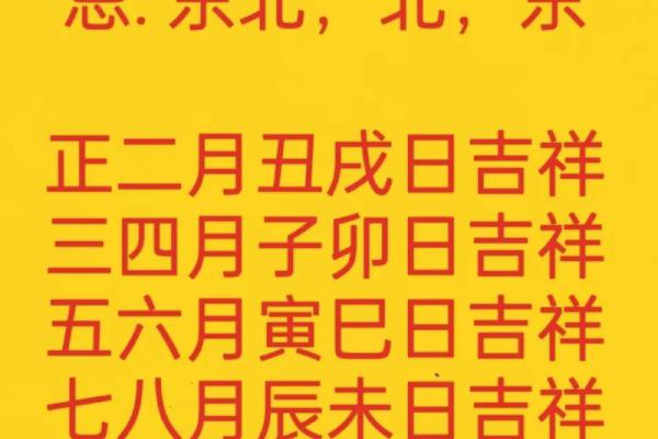 阴阳不将吉日一览表  嫁娶不将日推算方法