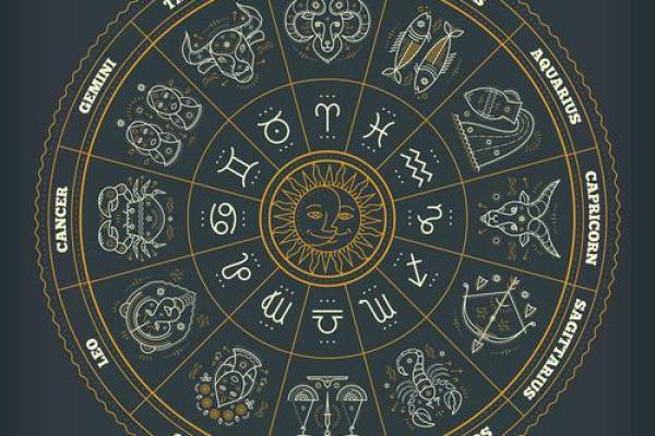 欧州认可星座：从Aries到Pisces，你的星座知识百科全书