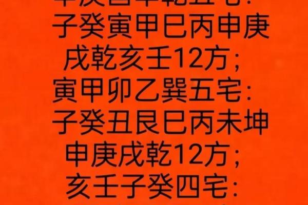 丙申日婚姻分析吉凶方位