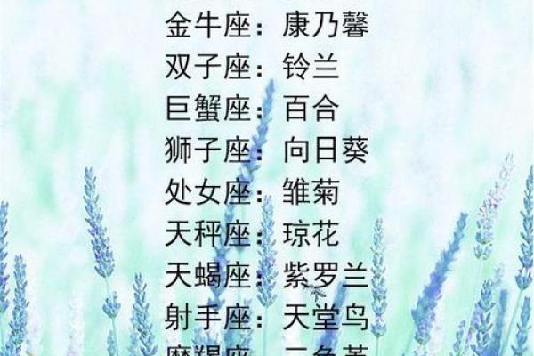 十二星座的专属地震歌曲有哪些