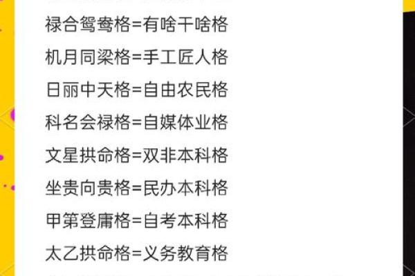 紫薇斗数各种格局