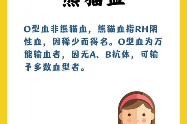 血型占比排行 哪种血型比例最高