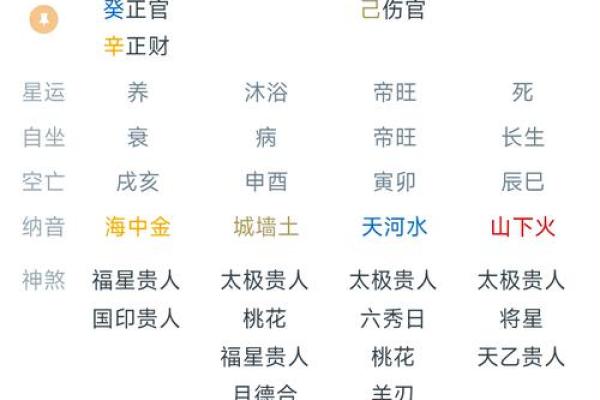 八字有灾怎么化解 如何化解八字灾