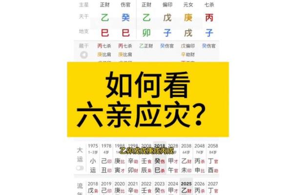 八字有灾怎么化解 如何化解八字灾