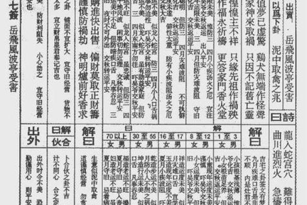 玉皇灵签42签