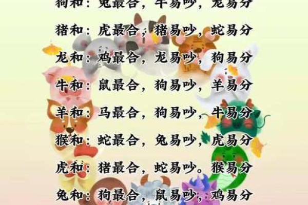 姓名配对属相查询网 姓名配对大全？