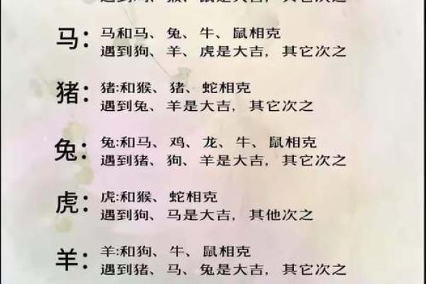 姓名配对属相查询网 姓名配对大全？