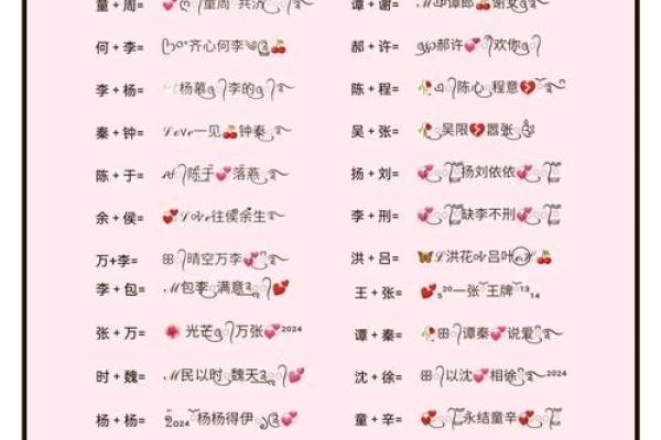 姓名配对海王网名 姓名配对海王网名大全？