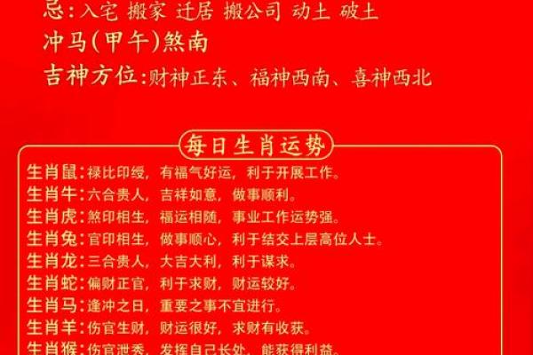12月8日星座运势完整版
