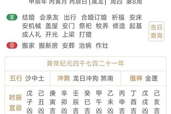 结婚吉日阴历阳历 结婚吉日按阳历还是阴历？