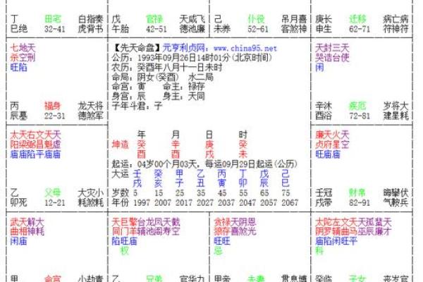紫薇斗数命在破军