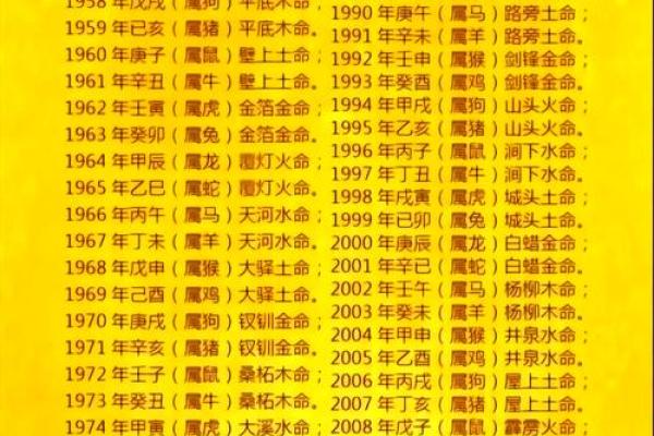 女孩子高雅有涵养的名字,八字看下半年运势