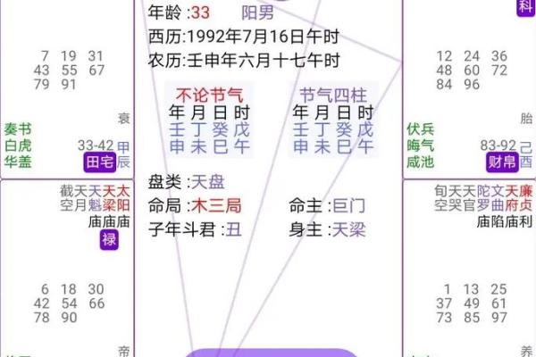 命宫八字