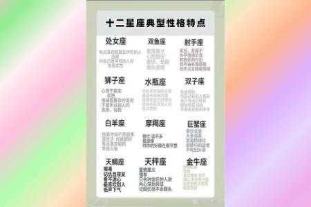 占星学剖解十二星座运势