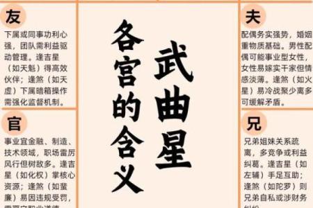 紫薇斗数逢煞