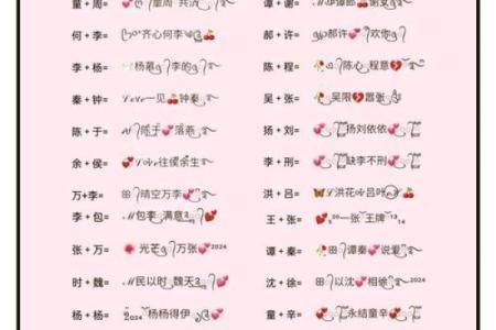 姓名配对海王网名 姓名配对海王网名大全？