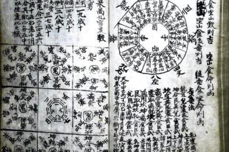 现代风水文化百科全书