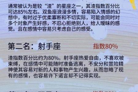 十二星座出轨的婚姻能撑多久