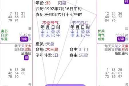 命宫八字