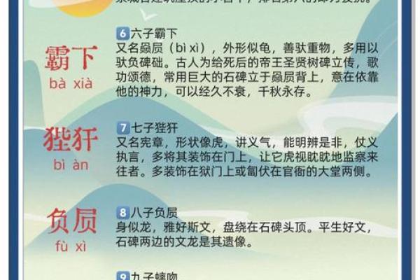 民俗文化：龙生九子，各有所好