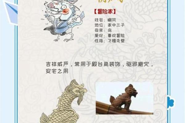 民俗文化：龙生九子，各有所好