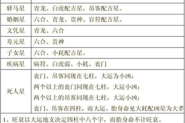 解析八字纯阴命格 纯阴八字命格解析