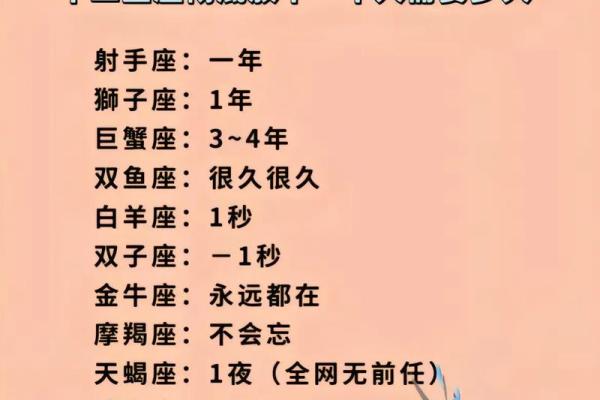 别人问什么星座怎么沙雕回答她